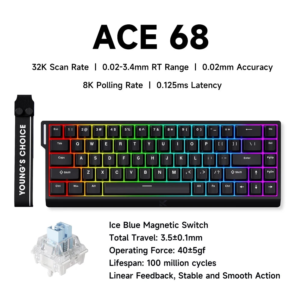 mchose ACE 68-60