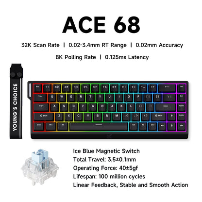 mchose  ACE  68-60
