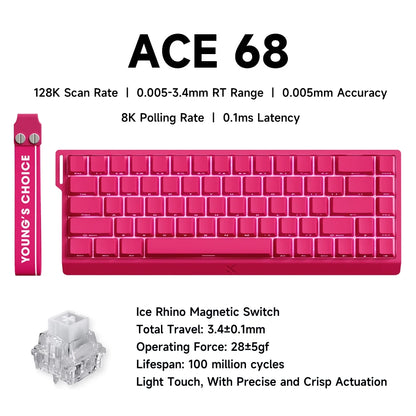 mchose  ACE  68-60