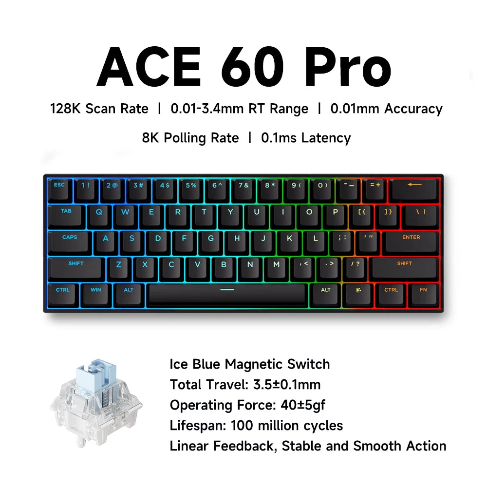 mchose  ACE  68-60