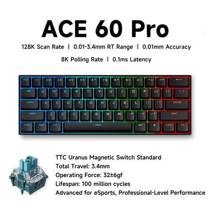 mchose  ACE  68-60