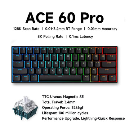 mchose  ACE  68-60