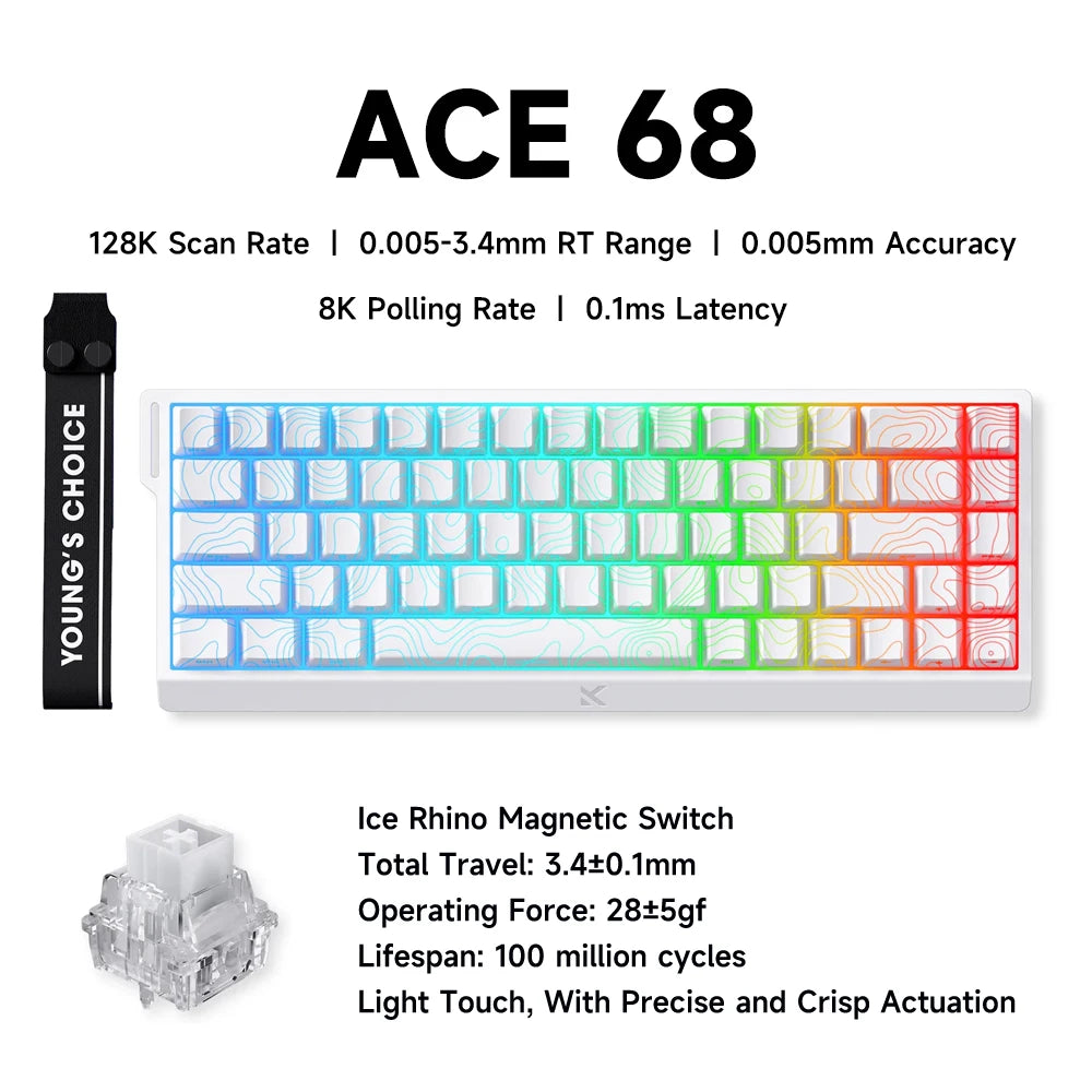 mchose  ACE  68-60