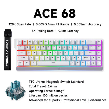 mchose  ACE  68-60