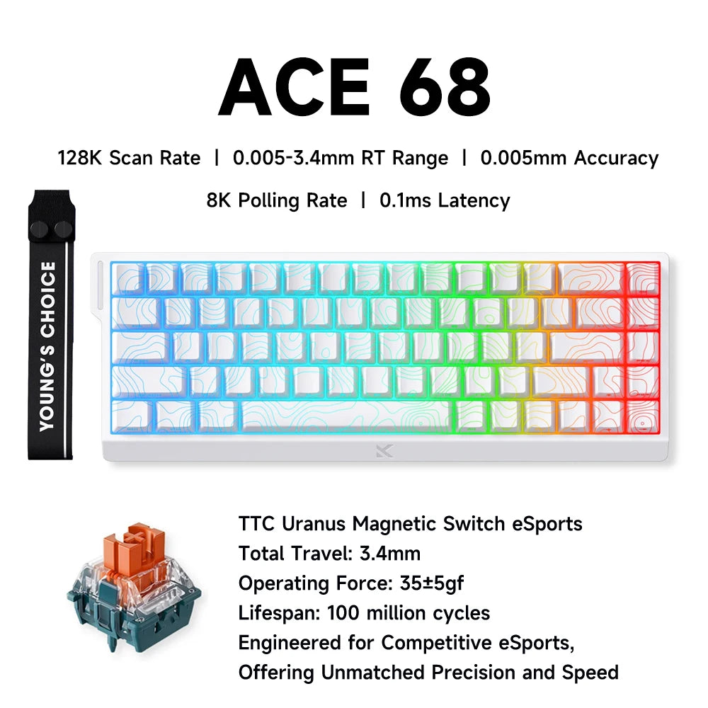 mchose  ACE  68-60