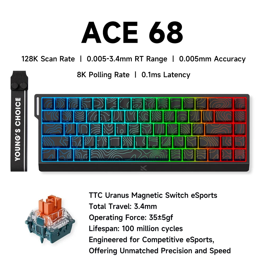 mchose  ACE  68-60