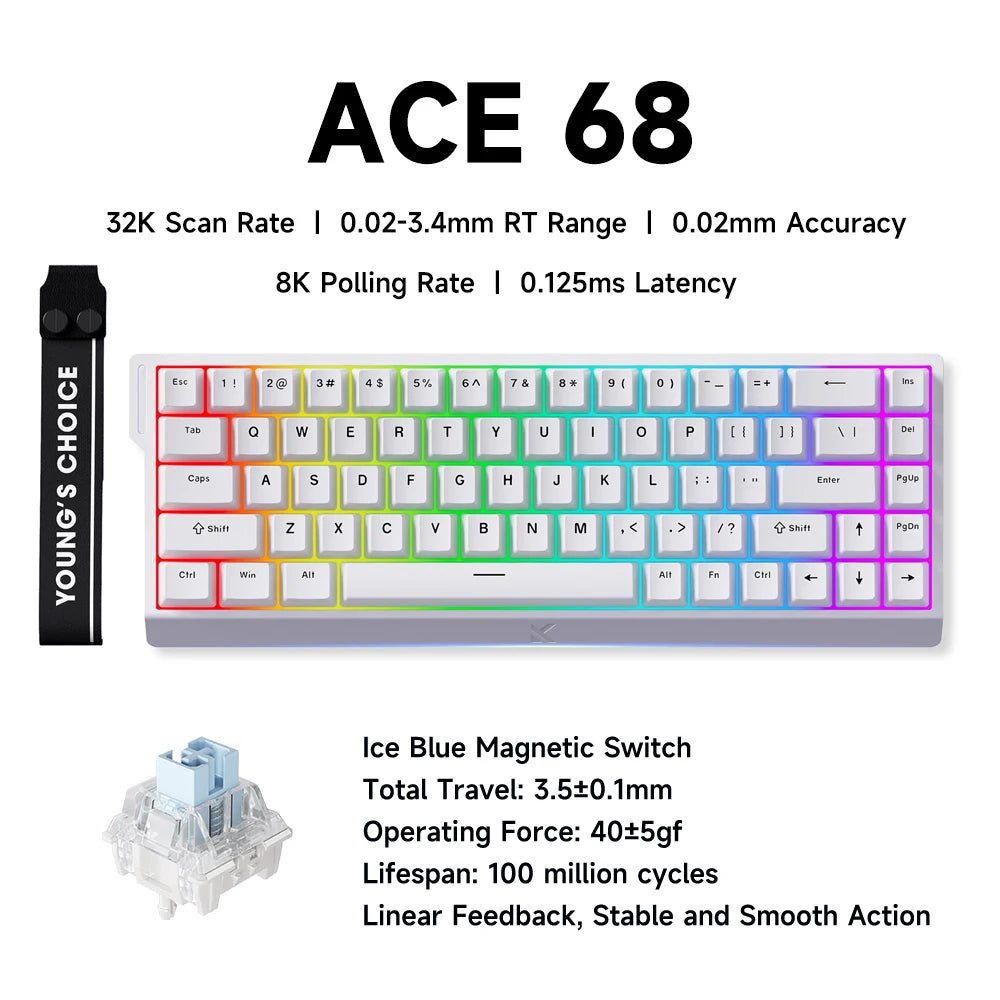 mchose  ACE  68-60